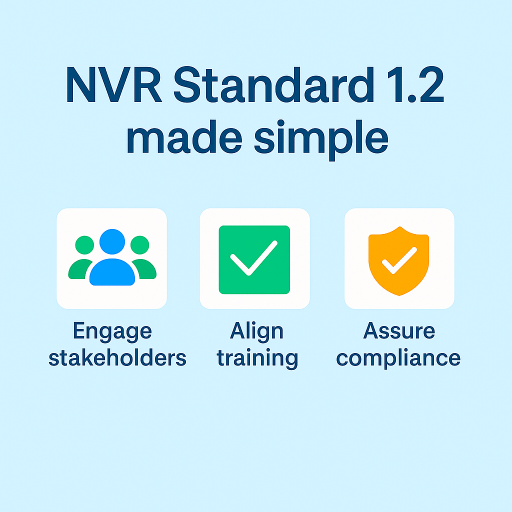 NVR Standard 1.2